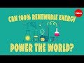 Energy Consumption and Renewable Solutions