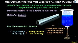 More on Measurement of Specific Heat Capacity by Method of Mixtures