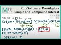 Exploring Simple and Compound Interest Concepts