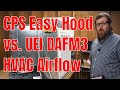 Testing Airflow and Measurement Techniques