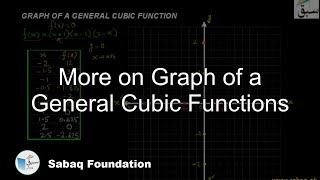 More on Graph of a General Cubic Functions