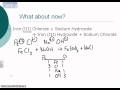 Balancing Chemical Equations Concepts