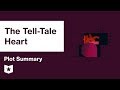 Exploring the Depths of The Tell-Tale Heart