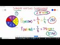 Exploring Simple and Compound Probability