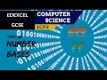Understanding Number Systems