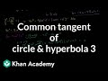 Understanding Tangents to Hyperbolas