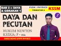 Newton's Laws of Motion Concepts