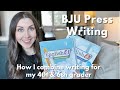 BJU Language Arts Program Insights