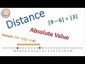 Calculating Distance on a Number Line