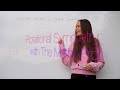 Rotational Symmetry Concepts