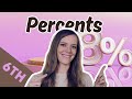 Converting Between Decimals, Fractions, and Percents