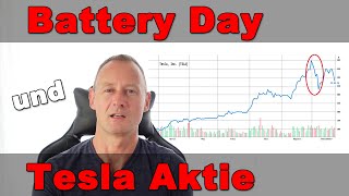 Tesla Battery Day 2020 und TSLA Aktie