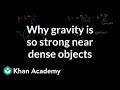 Understanding Black Holes and Gravitational Forces