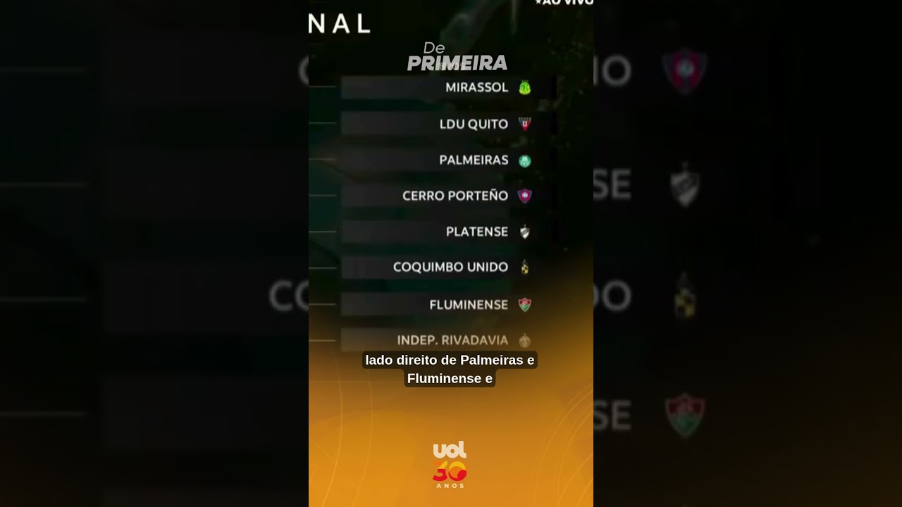 Flamengo, Corinthians e Cruzeiro no lado mais difícil da Libertadores? PVC analise o chaveamento