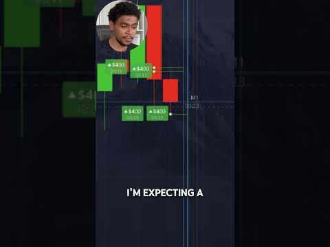 $1,500 Sell Stack After Pullback | 2 Trades Win, 1 Loss = Still Profitable  #trading #daytrading