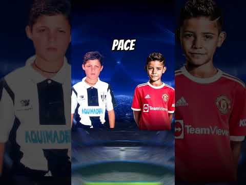 Cristiano Ronaldo vs Ronaldo Jr 😈🔥- #shorts