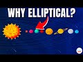 Exploring the Reasons Behind Elliptical Planetary Orbits