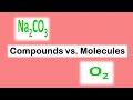 Compounds and Molecules Classification