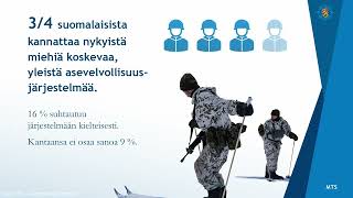 MTS:n mielipidetutkimus, joulukuu 2025