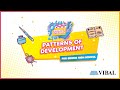 Patterns of Development in Writing