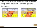 Exploring Relative Age Dating Principles