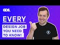 Graphic Design Skills and Concepts