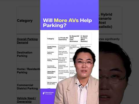 Will More AVs Help Parking?