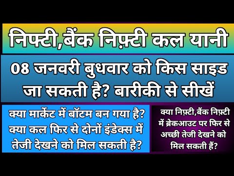 निफ़्टी,बैंकनिफ्टी में कल किस लेवल से गिरावट हो सकती है?Nifty & BankNifty Prediction for Wednesday