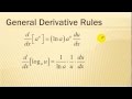 Derivatives and Logarithmic Functions