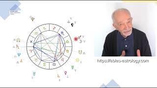 AUGUST 26, Mars make us more reactive and combative, but keeping within limits won't be easy...