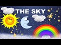 Understanding Celestial Phenomena