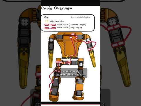 Robotics Project Sharing Evolves #DIY #Robotics #AI #MakerUpdate