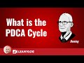 Understanding the PDCA Cycle