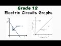 Understanding Electric Circuits and Resistance
