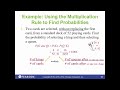 Exploring the Multiplication Rule and Conditional Probability