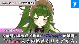 2024年最後に奇跡を起こしたVTuberが話題に！5年の歩みと努力の軌跡にファン衝撃！【yuuma/ゆうま/ホロライブ/にじさんじ/すぺし