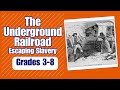 Abolitionists and the Underground Railroad