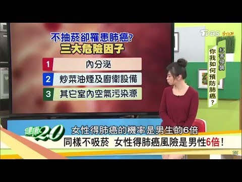 空汙就像毒氣室！同樣不吸菸，女性得肺癌風險是男性6倍！健康2.0