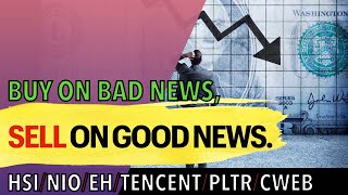 When to buy ? when to sell ? #NIO # EH # PLTR # CWEB
