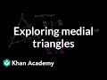 Understanding Medial Triangles