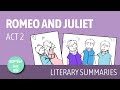 Exploring the Key Moments of Romeo and Juliet Act 2