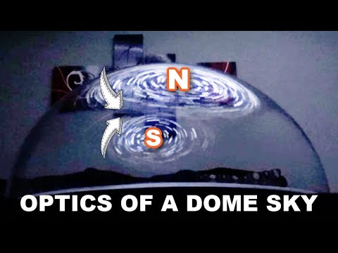 The Ant Arc Tic counter rotating luminaries    FLAT EARTH