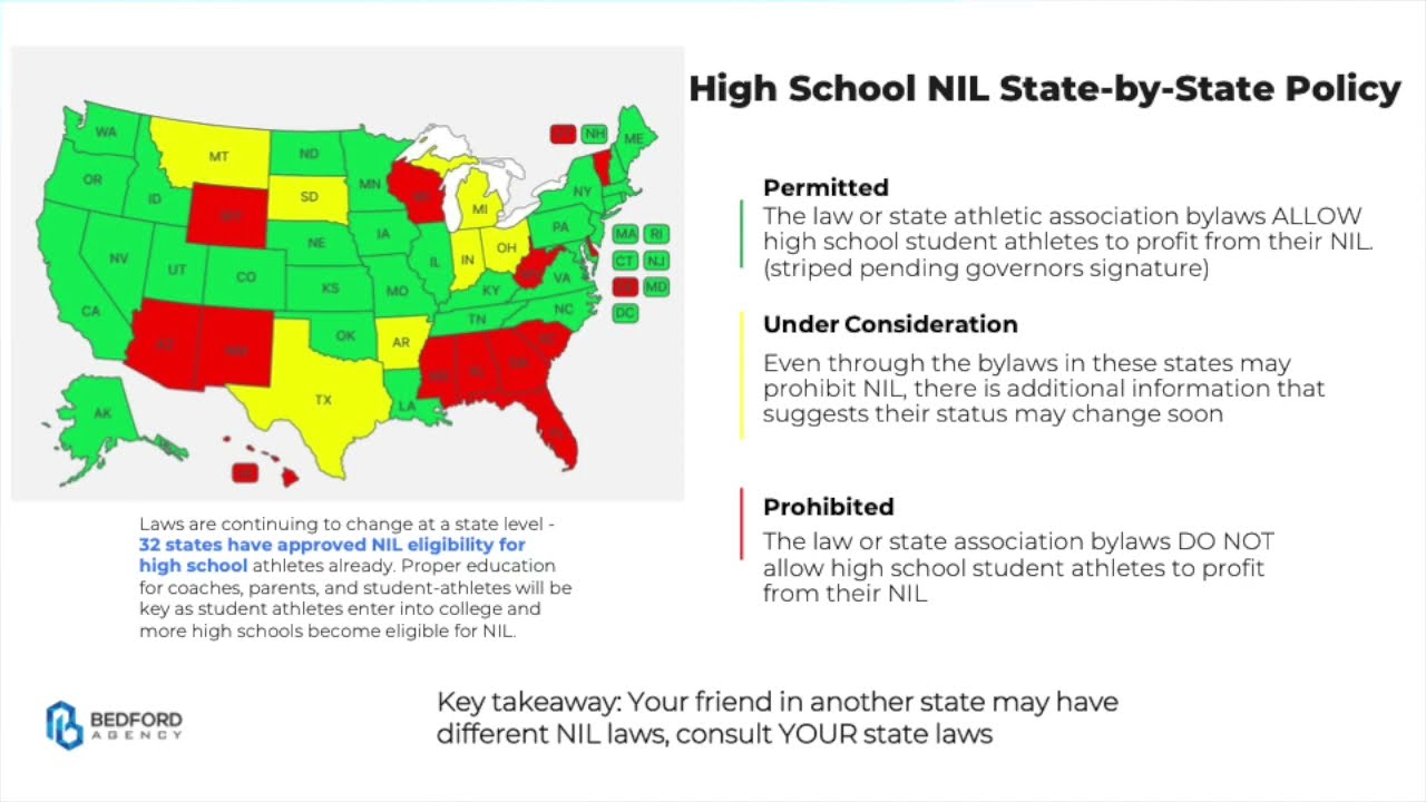 OSSAA Student Spotlight Oklahoma Secondary School Activities Association