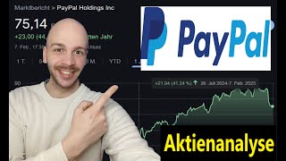 PayPal Aktie - Kurssturz eine Einstiegsmöglichkeit oder Warnsignal?