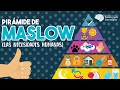 Cuestionario sobre la Pirámide de Maslow