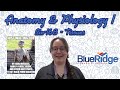 Cell Biology and Tissue Functions