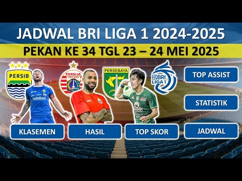 HASIL DAN JADWAL PERTANDINGAN PERSIB, PERSIJA, AREMA FC, PERSEBAYA SURABAYA, PSS SLEMAN | BRI LIGA 1