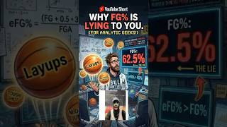 Why FG% is Lying to You