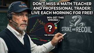 Prepare for the Professors Live Morning Show: Scalping Large Caps