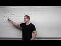 Inverse Trigonometric Functions Concepts